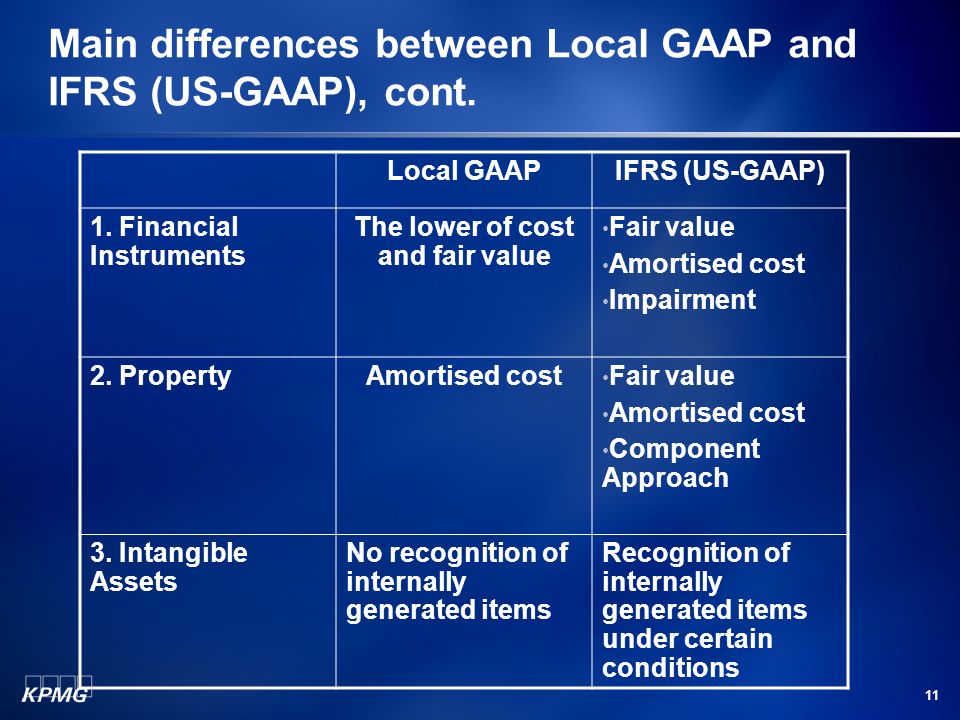 Us gaap and iris differences